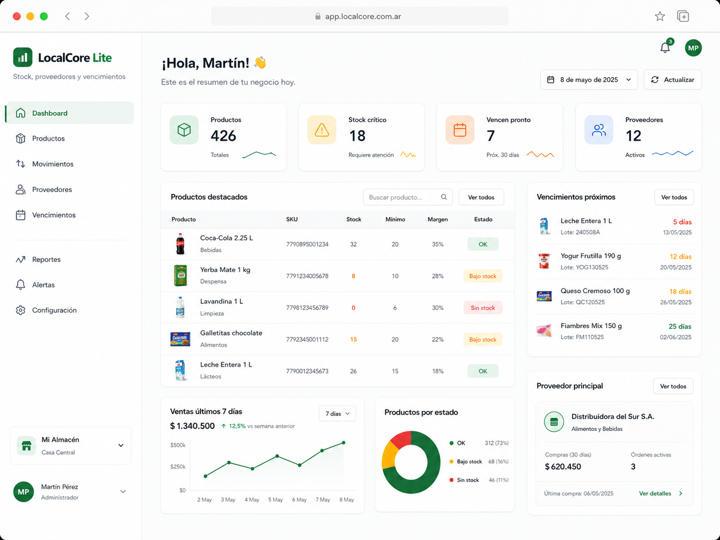 Vista conceptual del dashboard de LocalCore Lite