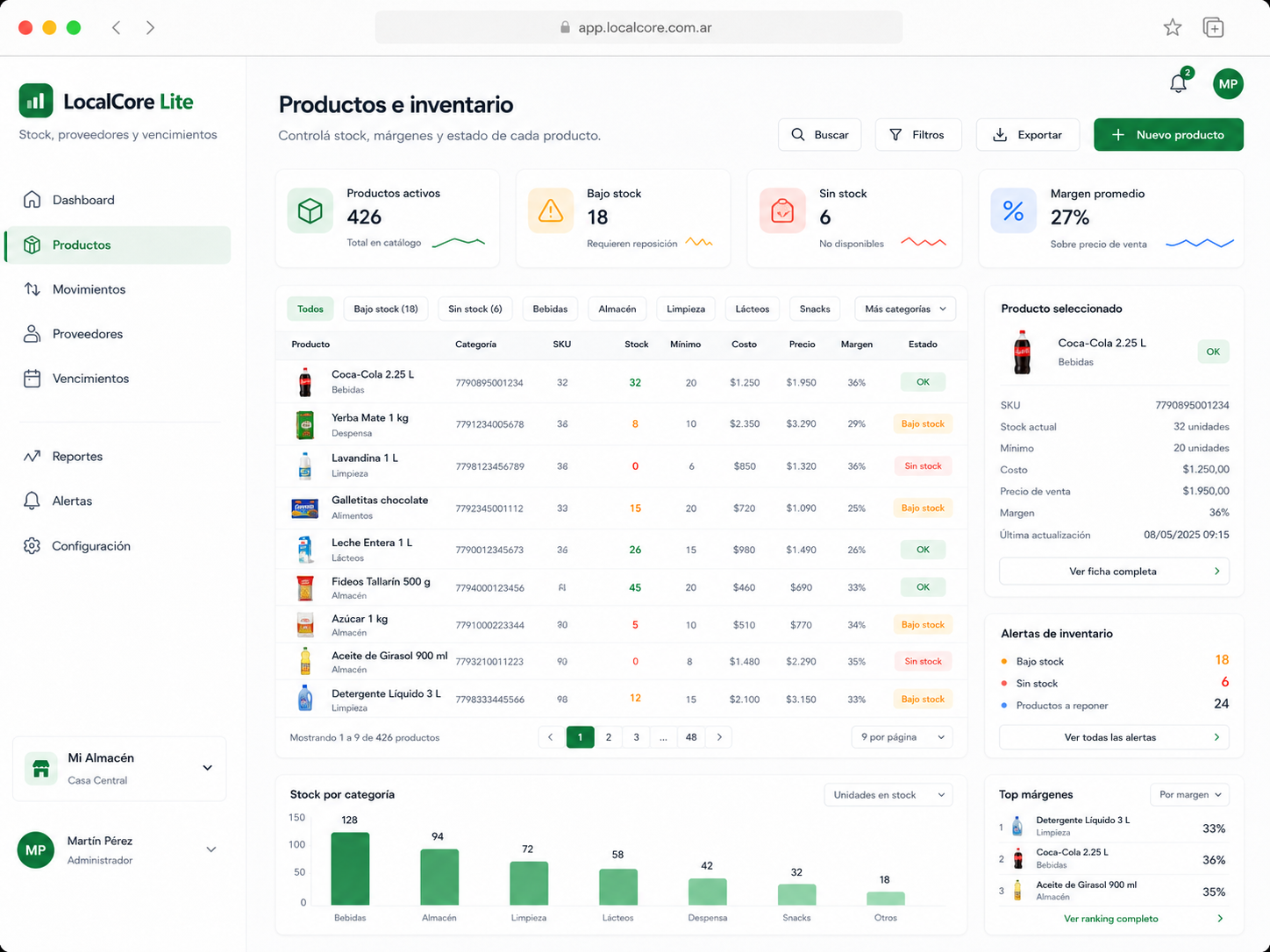 Inventario conceptual de LocalCore Lite